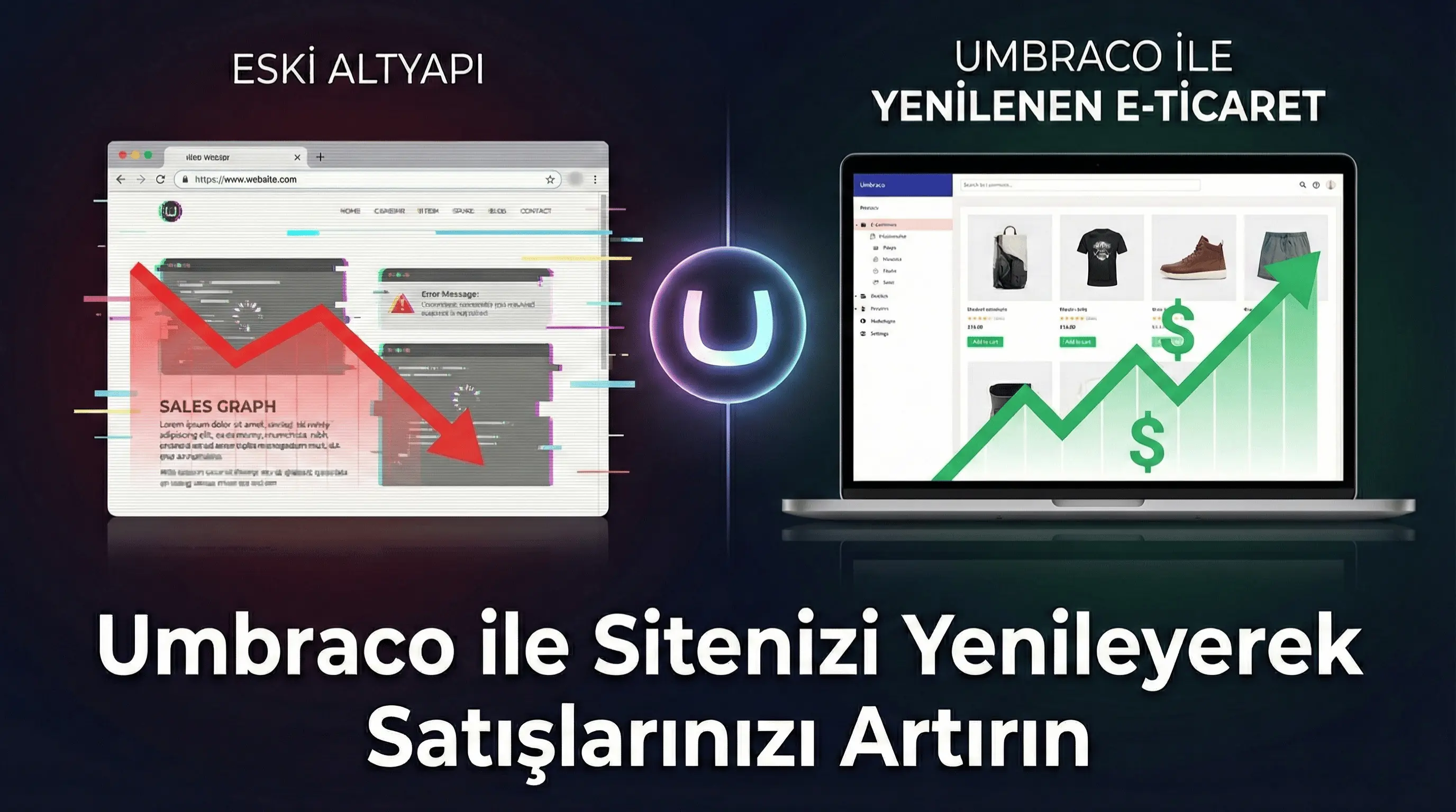 Sitenizi Umbraco ile Yenileyerek Satışlarınızı Artırın